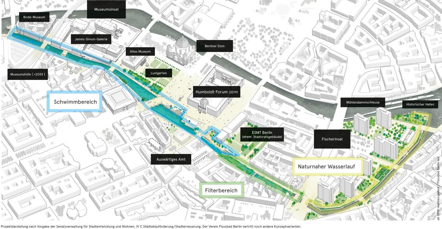002 A01a Das Projekt Flussbad Berlin