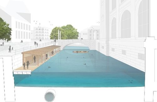 Visualisierung Flussbad